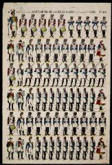 Grenadiers de la vieille garde (sous Napoléon 1er, 1805).