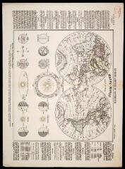 Le globe artificiel ou mappemonde.