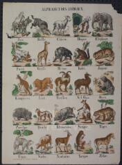 Alphabet des animaux.
