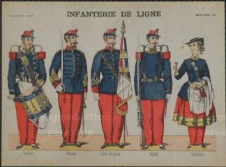 Infanterie de ligne (n° 4). [Catalogue spécial des soldats - soldats français - 1 rang à pied - 5 sujets].