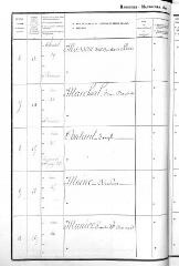 55e régiment d'infanterie de ligne n° 1-75