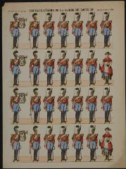1 vue Chevaux-légers de la garde de Louis 18 (n° 384). [Catalogue spécial des soldats - soldats français - troupes anciennes - 4 rangs à pied - 28 sujets].