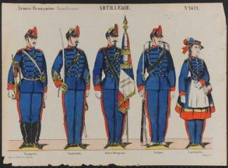 1 vue Armée française. Nouvelle tenue. Artillerie (n° 1413).